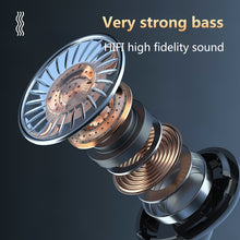 Load image into Gallery viewer, 3500mAh MLHJ Wireless Headphones Bluetooth Earphones LED Display Sports Waterproof Earbuds HiFi Stereo Headset With Microphones