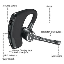 Load image into Gallery viewer, V8S USB Powered Bluetooth-compatible Earphones with Ear Hook Noise Reduction Business Wireless Hands Free Headset with Micphone