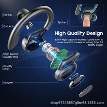 Load image into Gallery viewer, VV2 TWS Wireless Headphones Sport Earbuds Touch Control LED Display Music Headset
