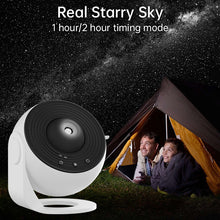 Load image into Gallery viewer, Night Light Galaxy Projector Starry Sky Projector 360° Rotate Planetarium Lamp For Kids Bedroom Valentines Day Gift Wedding Deco